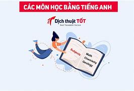 Các Môn Học Tự Nhiên Trong Tiếng Anh