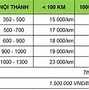 Lái Xe Container Ở Canada Bao Nhiêu Tiền